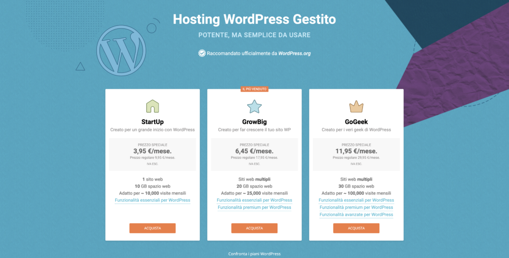 Siteground hosting WordPress