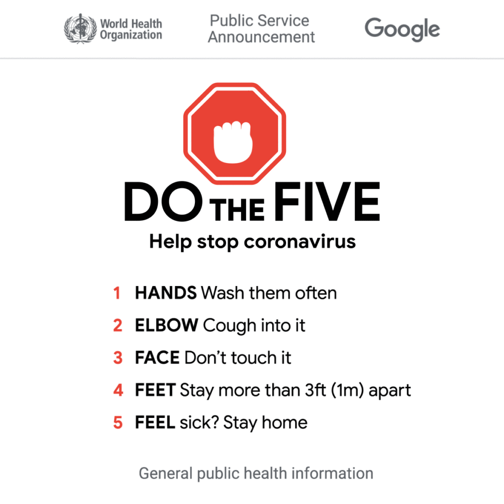 Do The Five Coronavirus