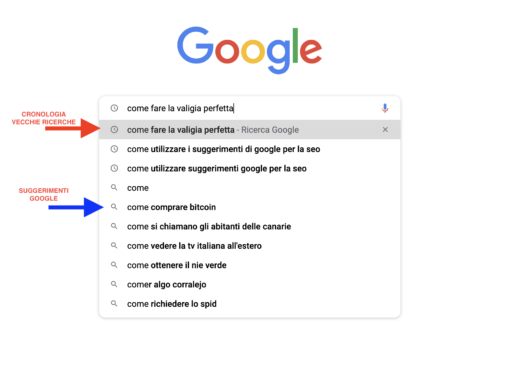 SEO: Come utilizzare i suggerimenti di Google Suggest 2